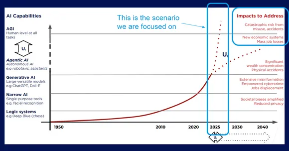 Our Focus image