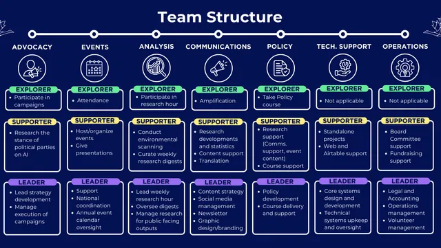 Teams image