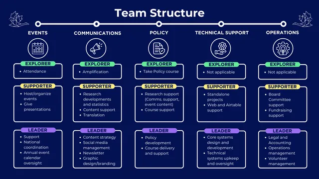 Teams image